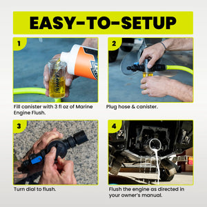 Salt Shift Marine Engine Flush Kit